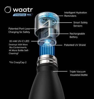 CRAZY CAP Water Purification Water Bottle 500ml